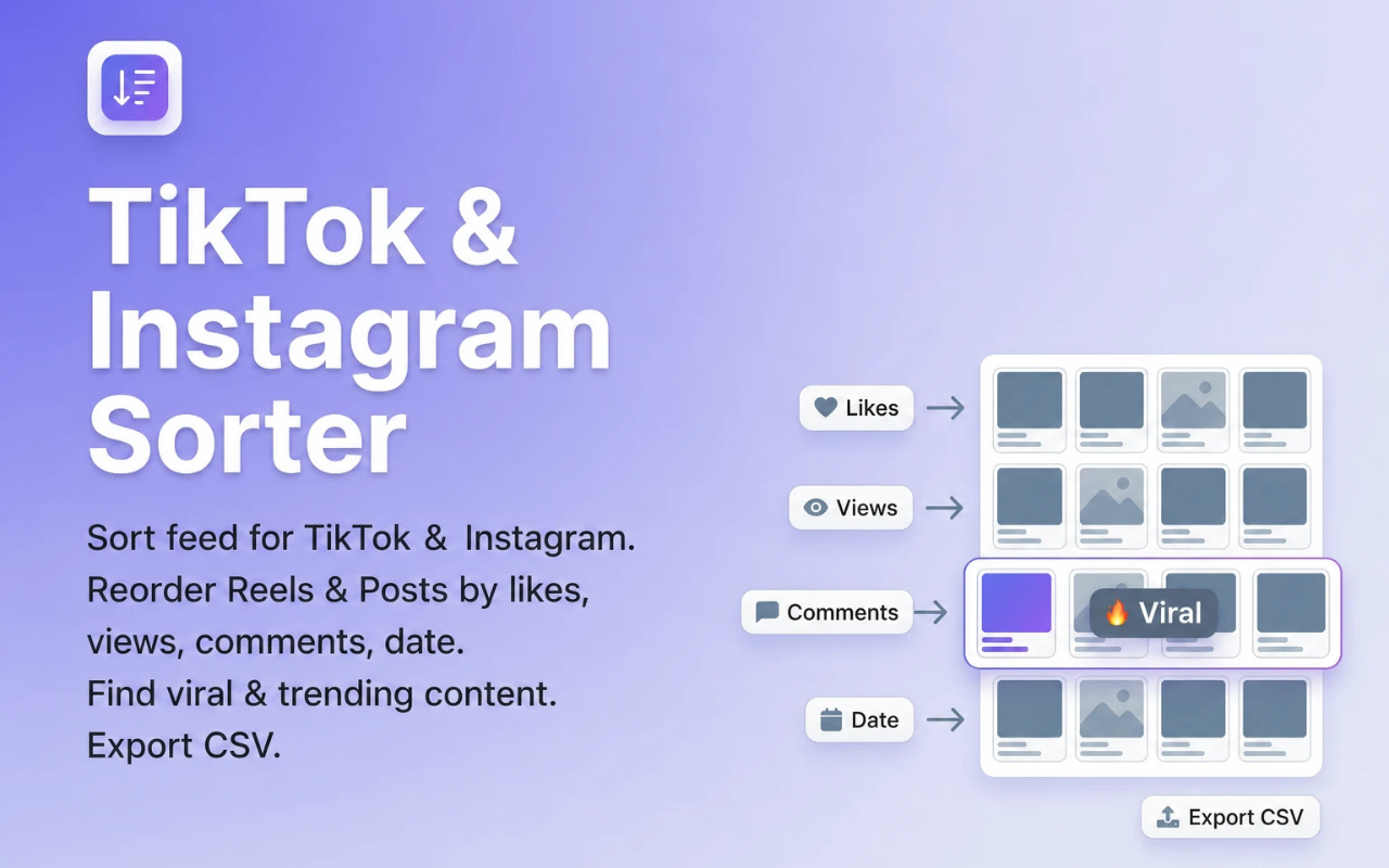 ์ ๋ ฌ ํ ๋ฐ์ด๋ด TikTokยทInstagram ๊ฒ์๋ฌผ์ ๊ฐ์กฐํ๋ Sort Feed